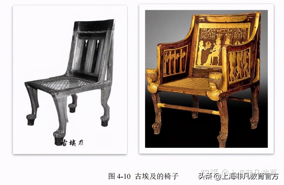The development characteristics of foreign ancient furniture in various