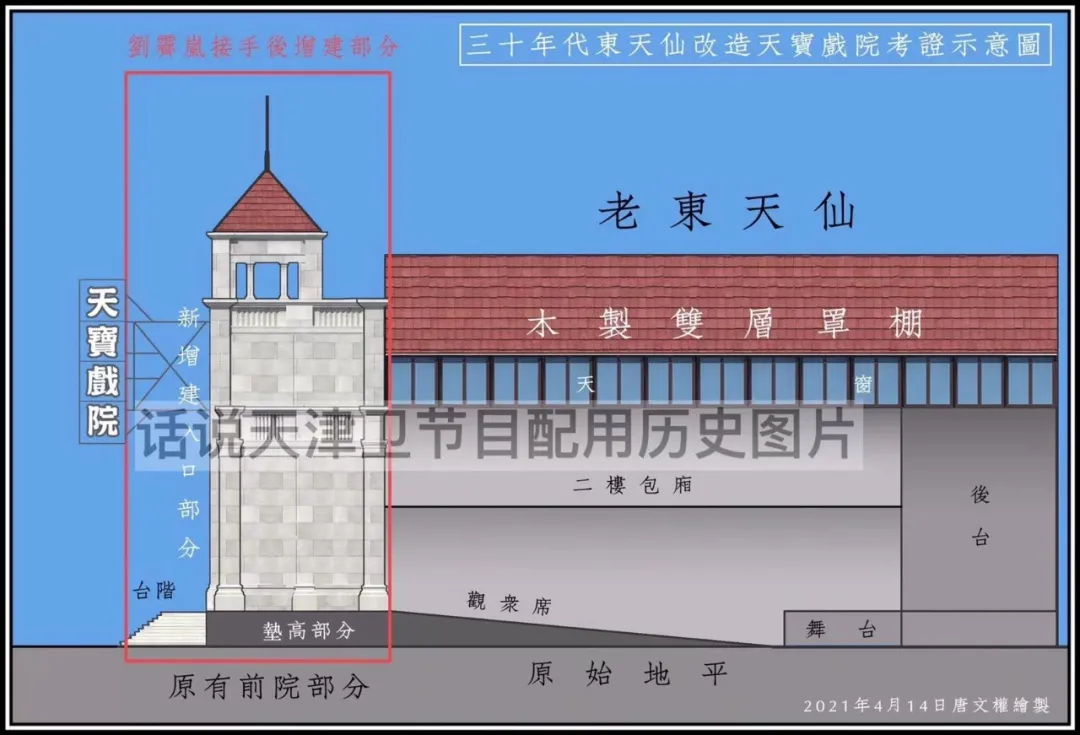 东天仙变身德云社，郭德纲“打地”“意风区”
