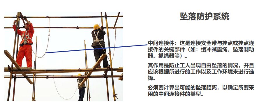 痛心！因安全帶沒扣好，當(dāng)場墜亡！高處作業(yè)請正確系好安全帶