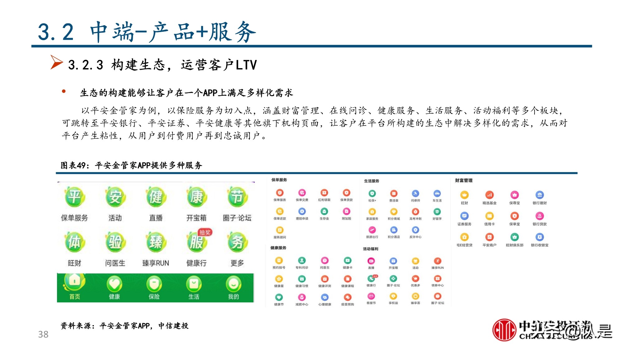 保险行业深度报告：互联网保险及保险科技的投资逻辑