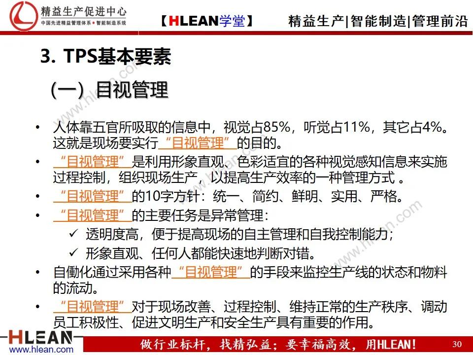 「精益学堂」TPS基础知识