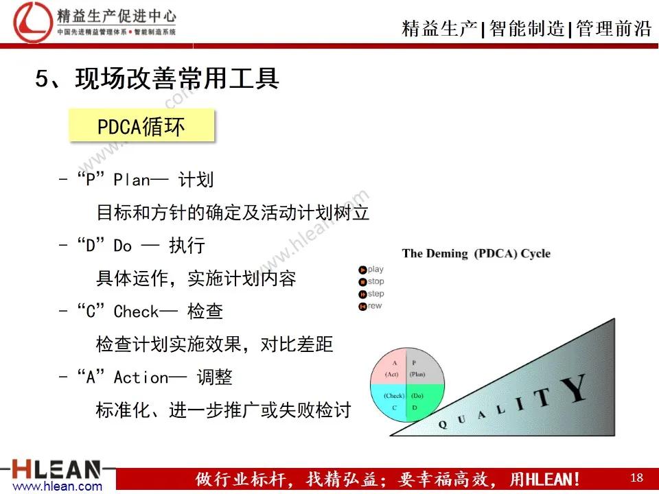 「精益学堂」班组长精益生产培训——现场环境改善