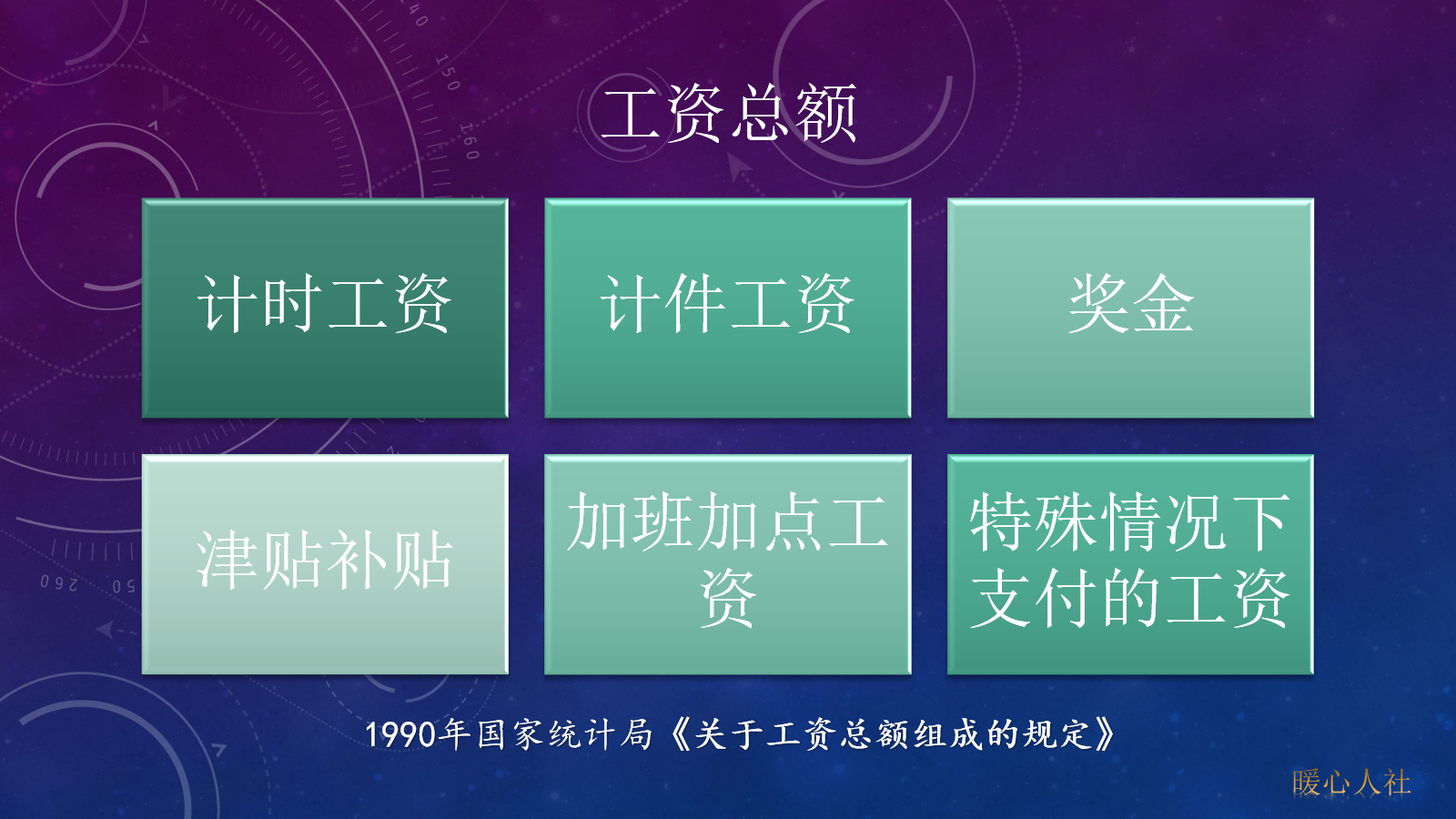 住房公积金怎样缴才正确？缴存基数4150元，这是什么水平？ 第2张