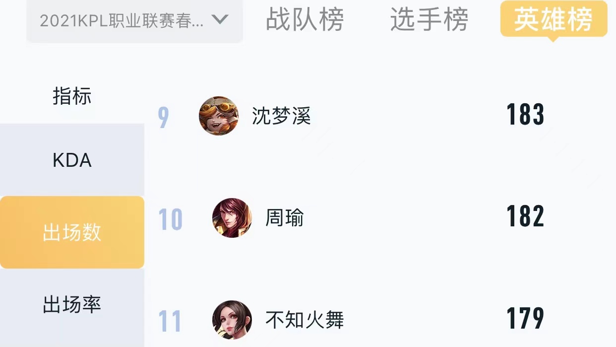 王者荣耀：沈梦溪被官方ban了，竟然是因为该bug，不是一技能