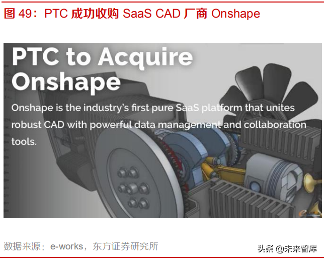 工业软件CAD 行业深度报告：从海外工业软件巨头到中望软件