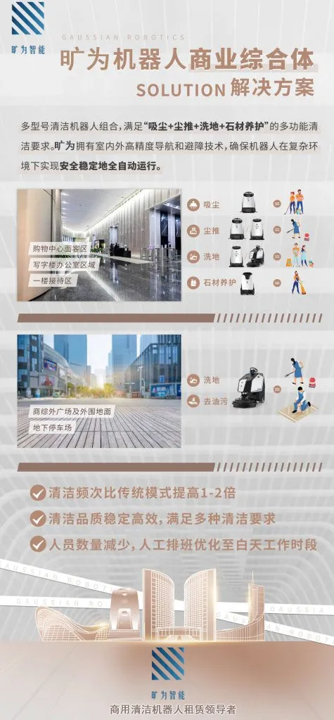 CCE清洁专访 | 旷为科技:打造智能清洁新模式,助力清洁行业转型