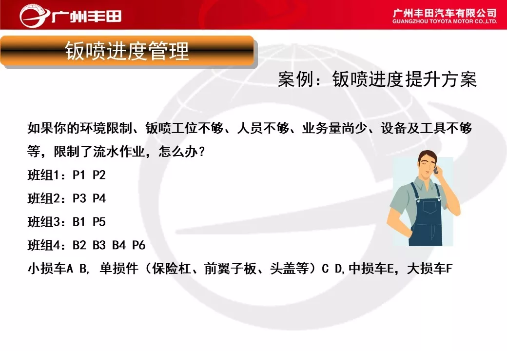 「标杆学习」学学别人家是如何进行车间管理能力提升