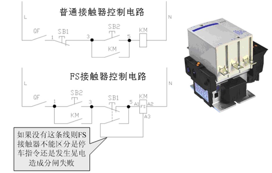 FS-ZDⅡ抗晃電再啟動(dòng)繼電器的應(yīng)用