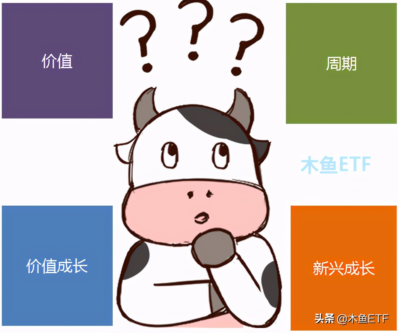 比选择还重要！主题投资的风格影响加大，把握好了躺赢