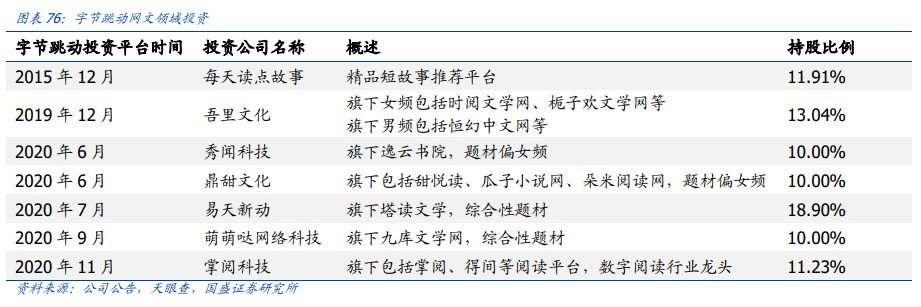 传媒行业投资策略：新渠道发力变现，塑造行业新格局