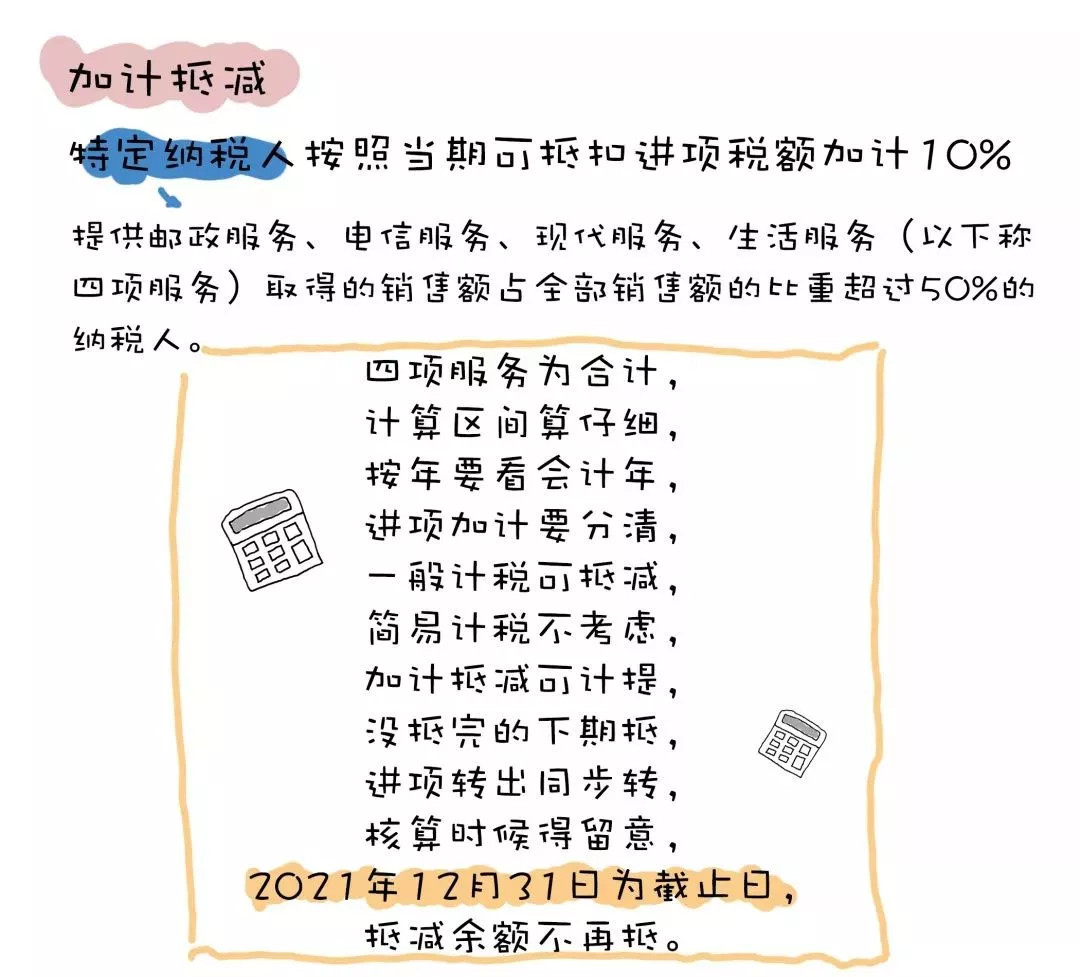 增值税13字口诀表，太简单了
