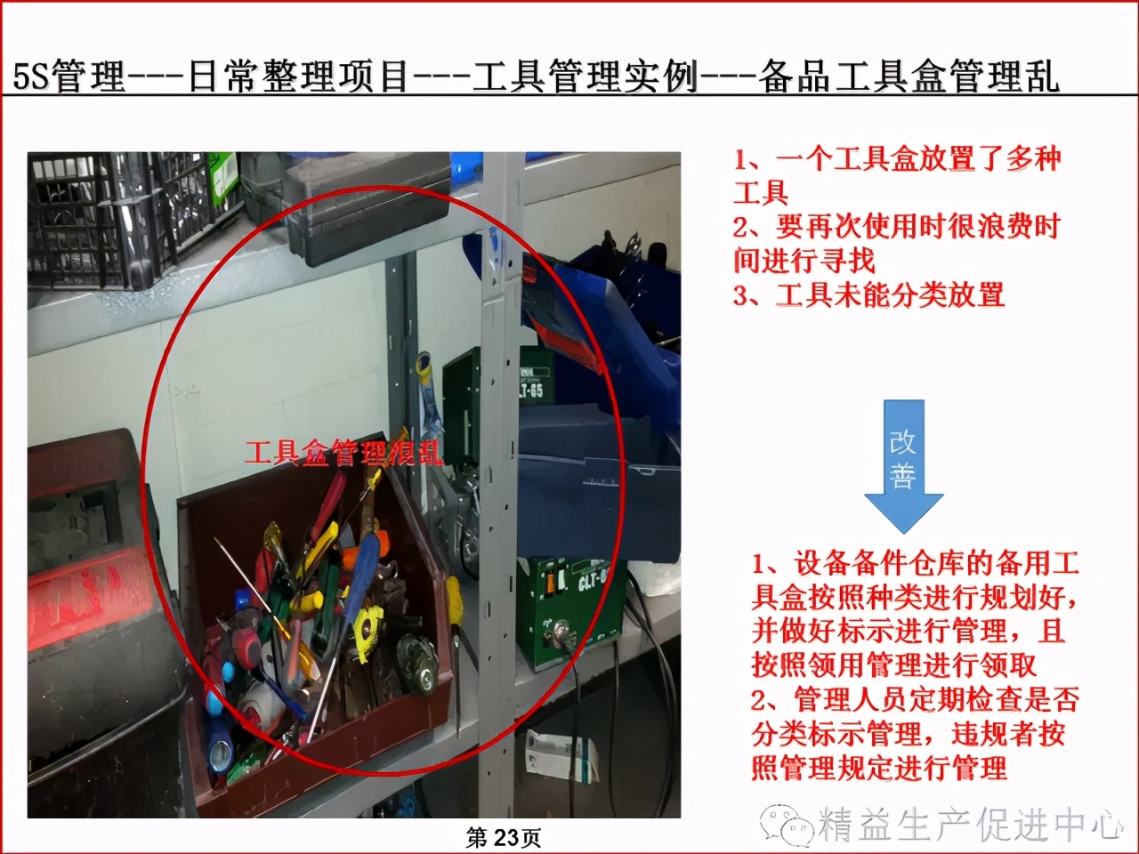 「精益学堂」车间、仓库、办公室的5S管理及目视化管理标准