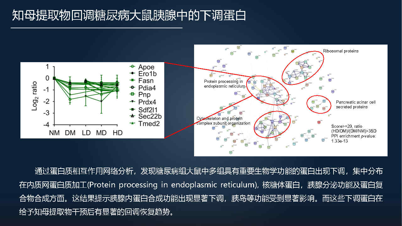 马百平：20分钟详解从有效成分到肠道菌群，中药如何突破？