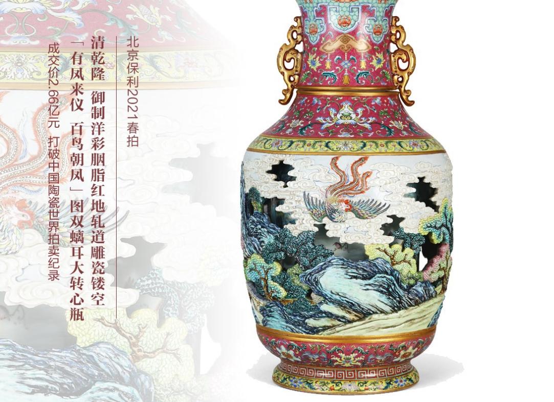 China's Ming and Qing Porcelain Rankings in the Past 10 Years The