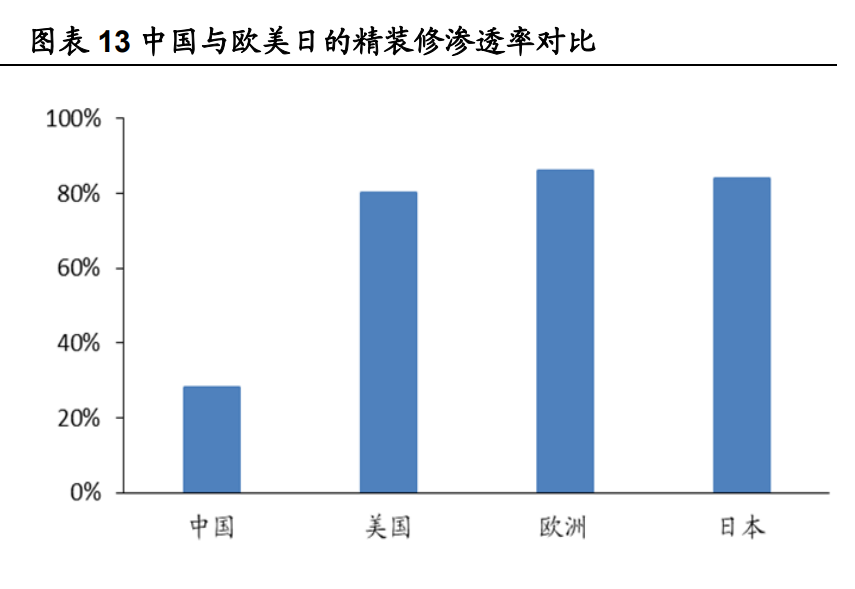 老板电器深度解析：探索新天地有望再次腾飞