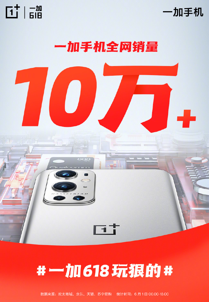 618狂卖几十万台的热门手机，消费者入手后使用