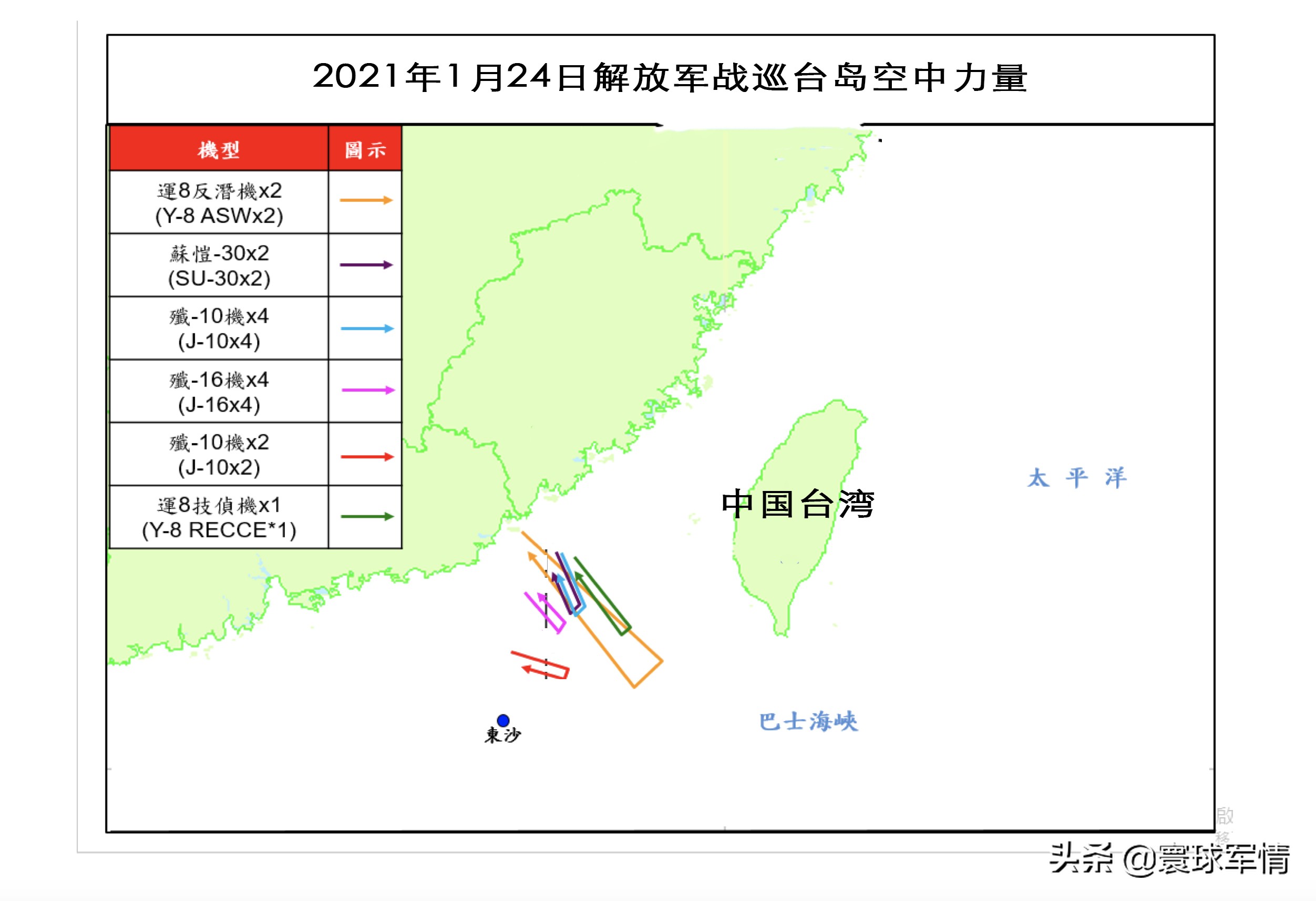給美軍點顏色看看，15架戰機連續出動接近台島，再次刷新年度規模