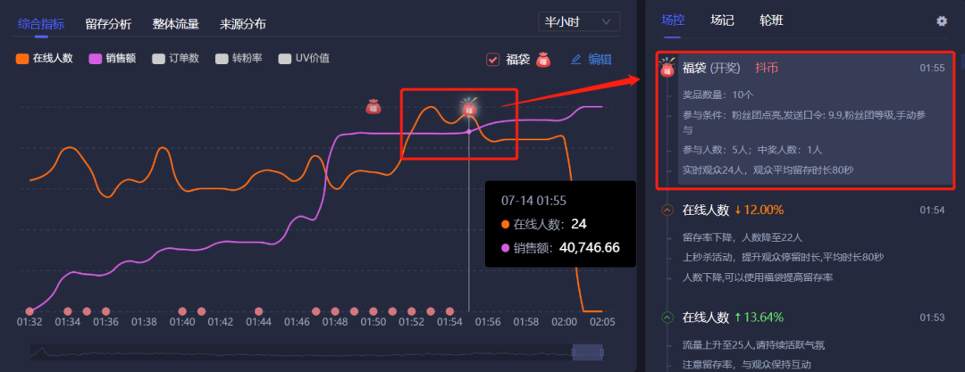 抖音直播间怎么获得流量？抖音直播间流量5大入口