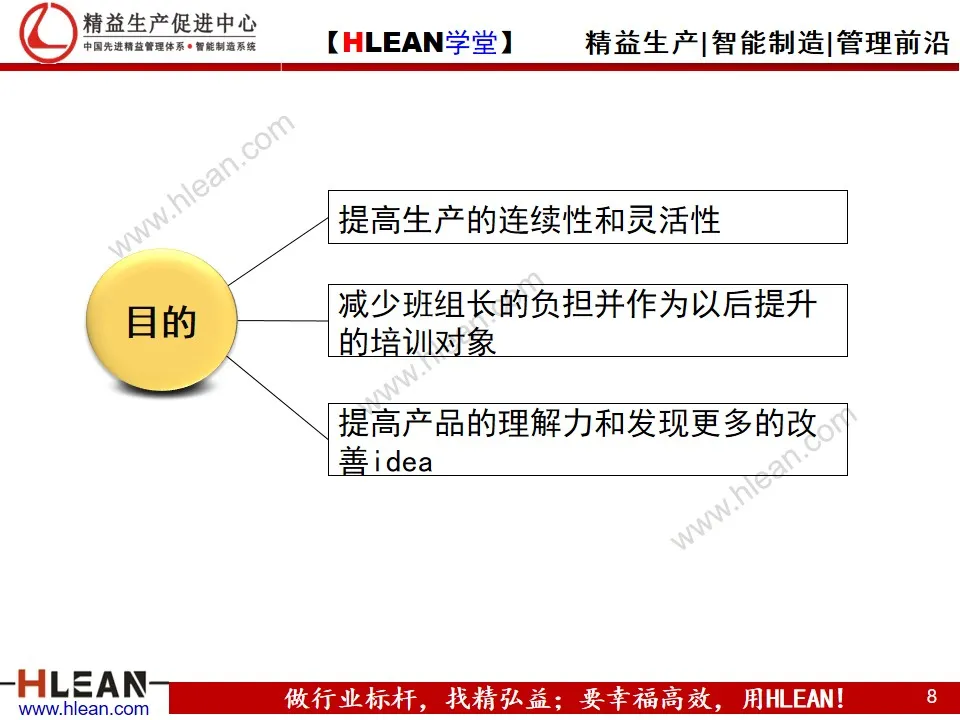 「精益学堂」培养多能工