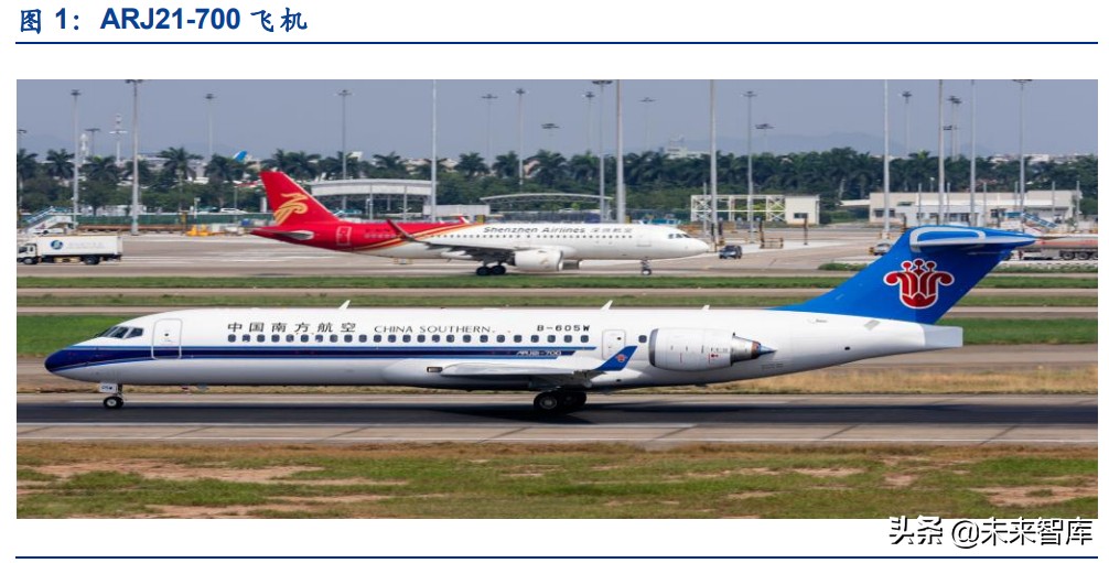 大飞机产业链深度报告：民用飞机市场研究及中国商飞产品分析