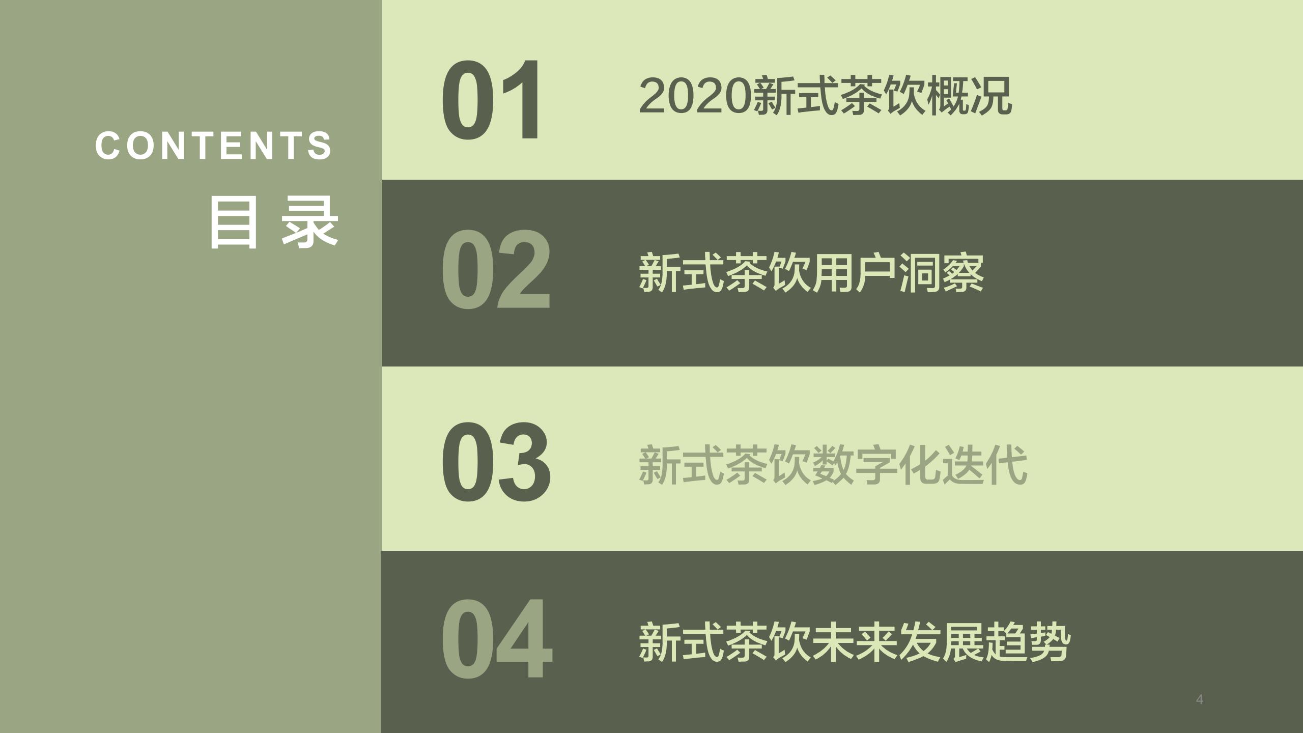 新茶饮：奈雪喜茶总结报告