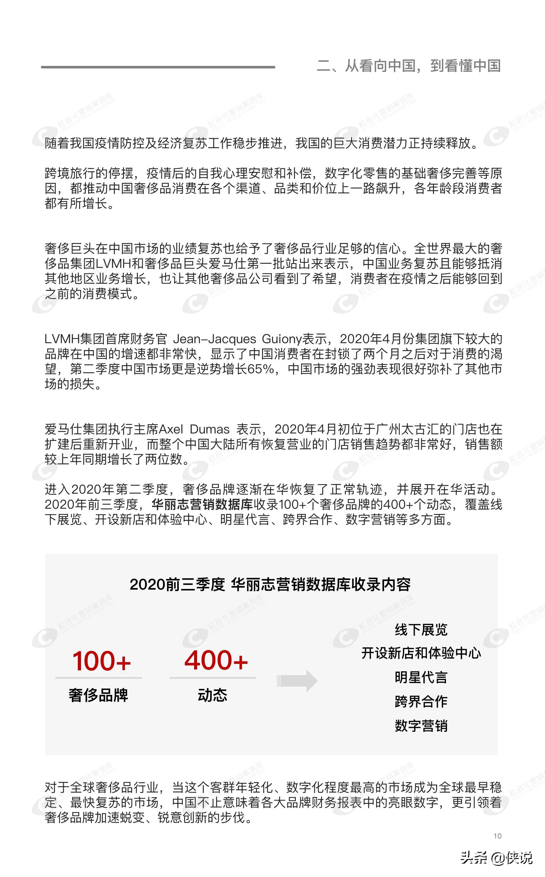 2021奢侈品用户白皮书（华丽志）