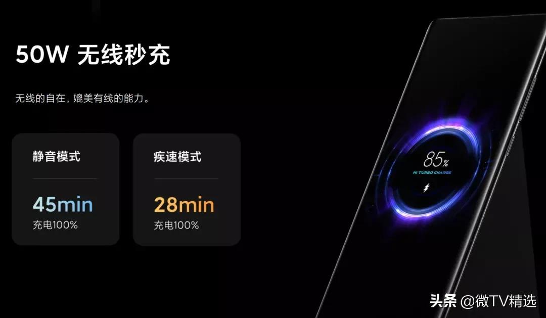小米MIX4零售版测评：有黑科技，还有水桶