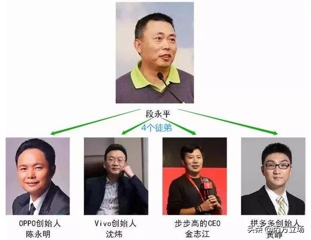 中国最会做营销的“五绝”，谁可当之无愧？