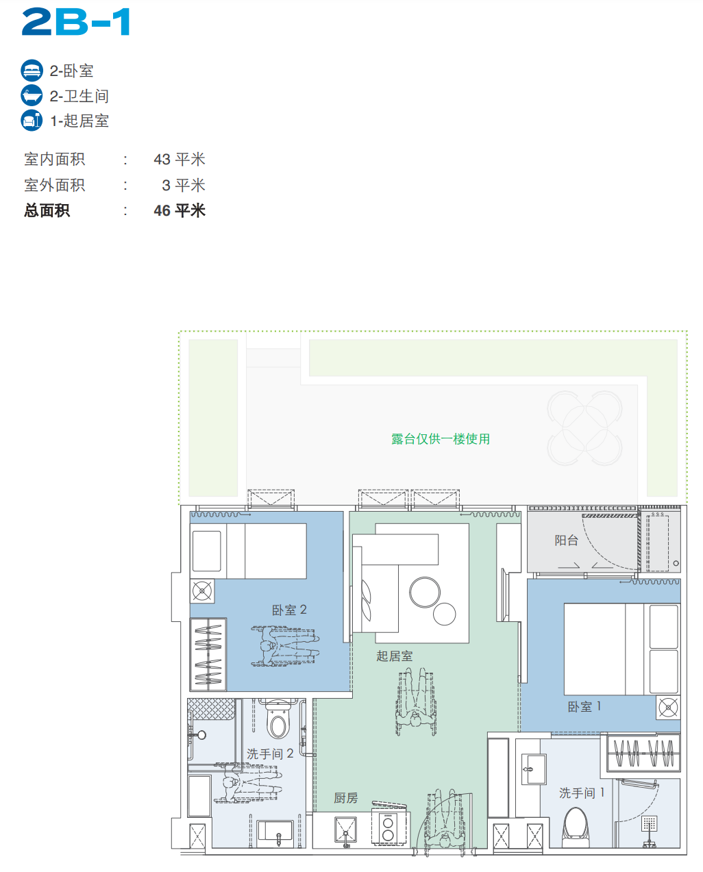 泰国普吉岛乐古浪“心脏”位置！SKY PARK 海天苑