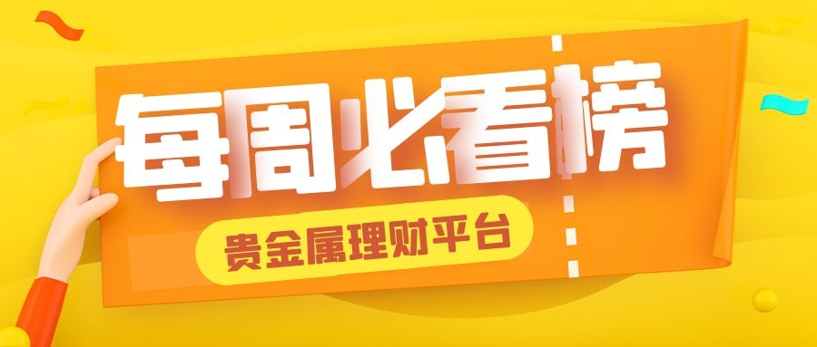 「贵金属交易所」贵金属哪个平台（正规手续费低的平台详解）