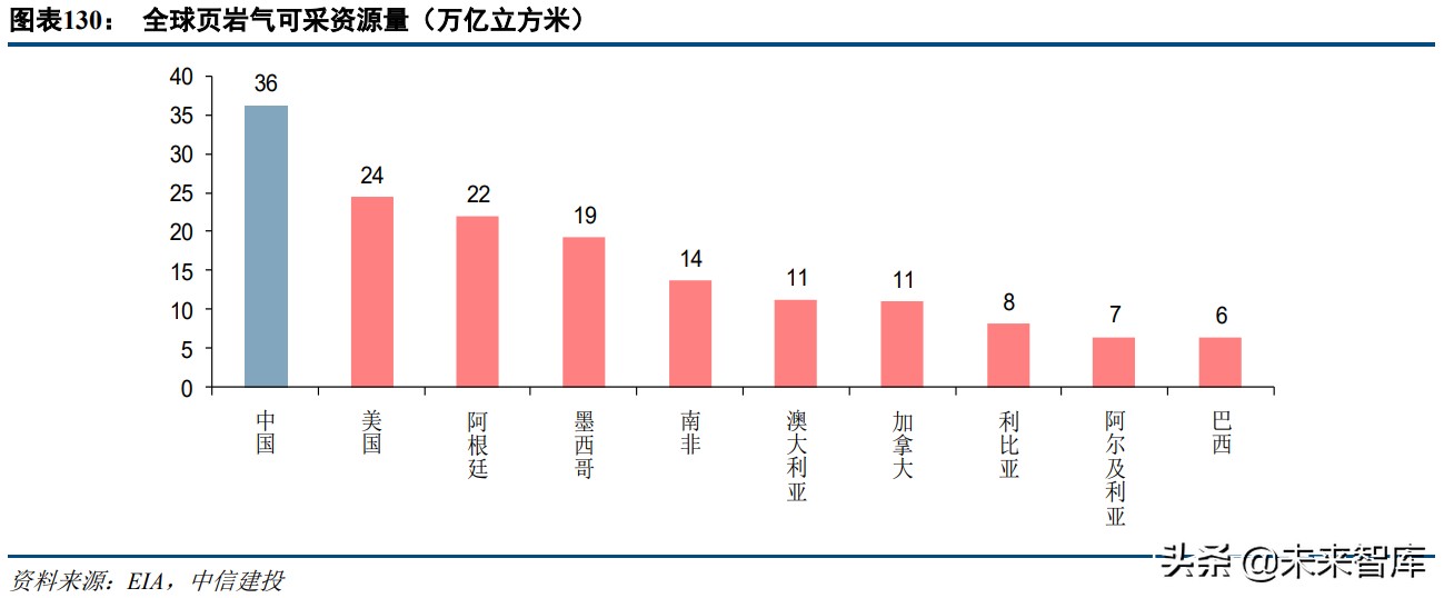 机械设备行业研究及投资策略报告：穿越迷雾，乘中国制造崛起之势