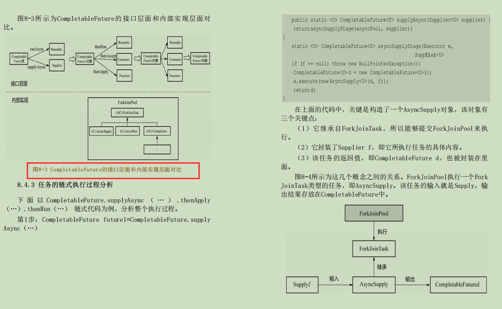 横空出世！复盘B站面试坑我最深的Java并发：JDK源码剖析