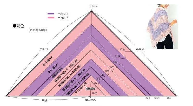 26款国外达人手工披肩，吹空调再也不怕冷了，家里必备！附图解