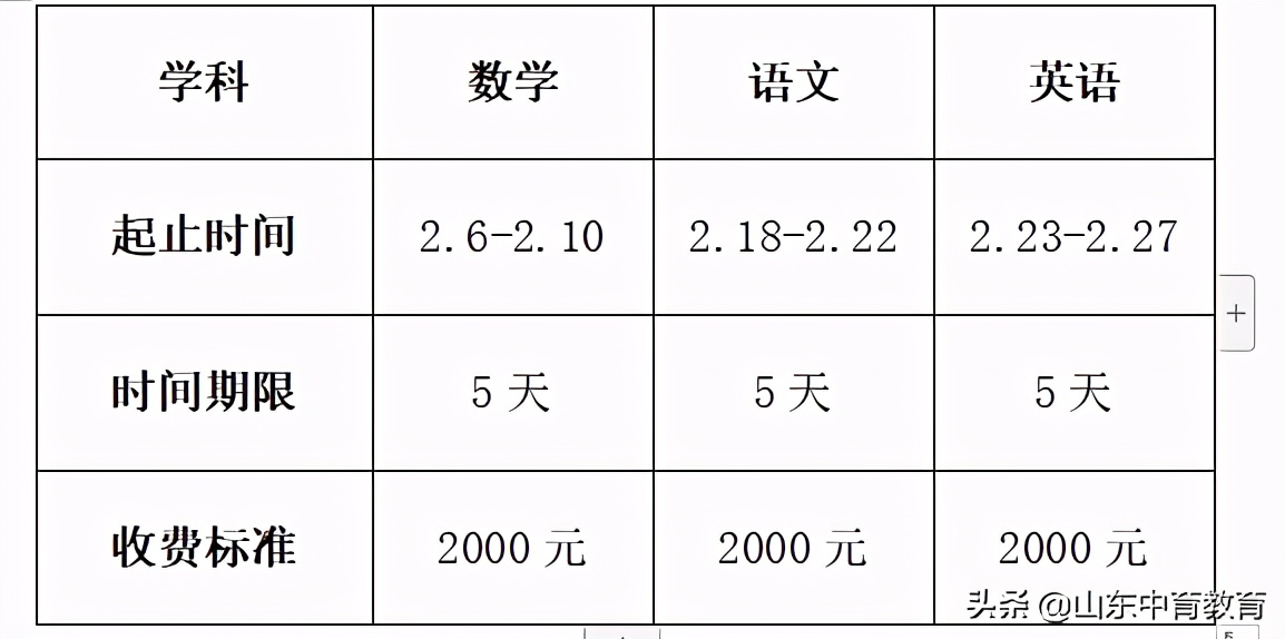 关于举办高三寒假重点学科名师优生线上特训营的通知