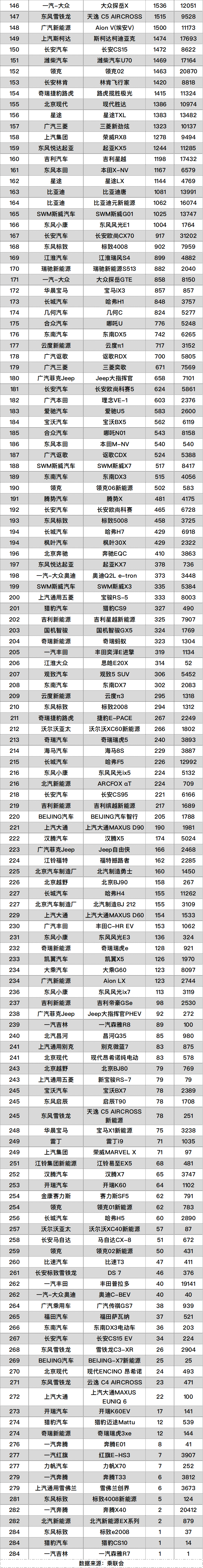 大河报汽车网