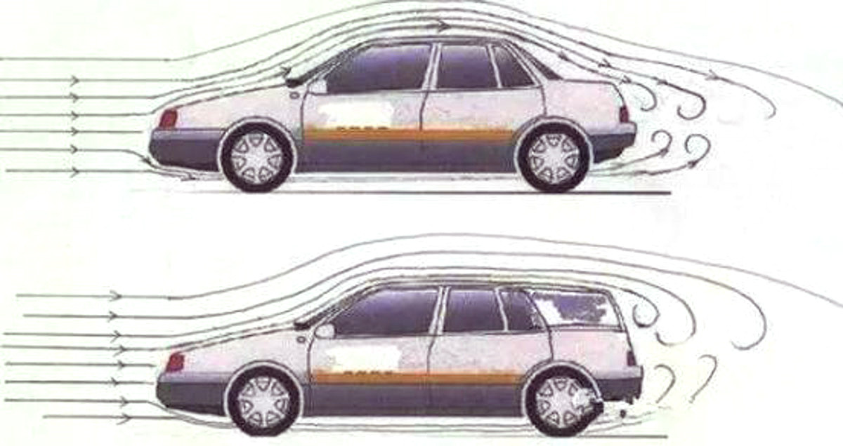 没想到......汽车的60%动力都浪费在风阻上了