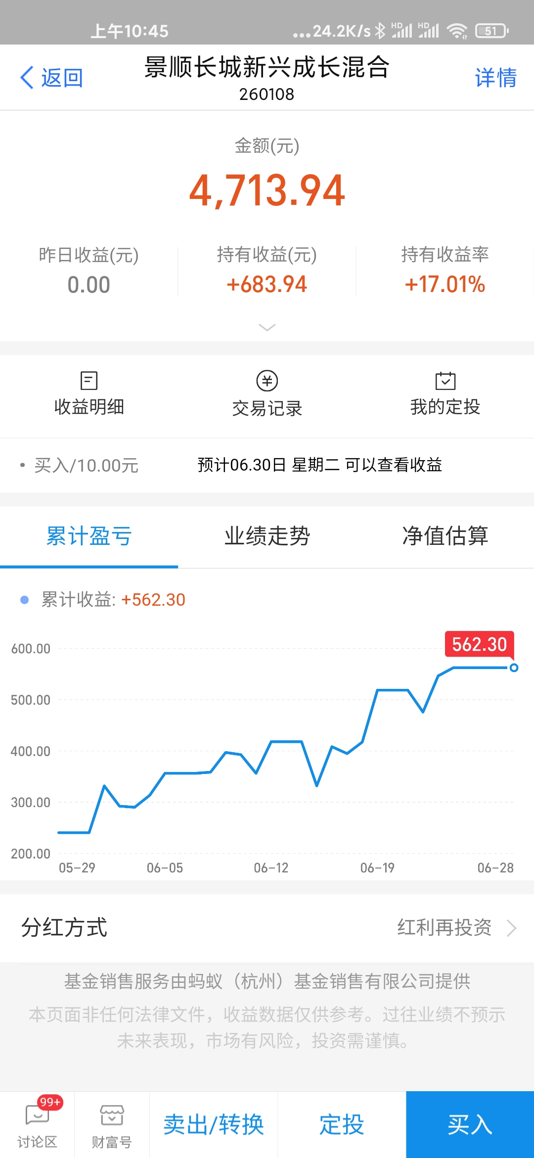 三年一倍的消费基金，值得你长期投资基金推荐