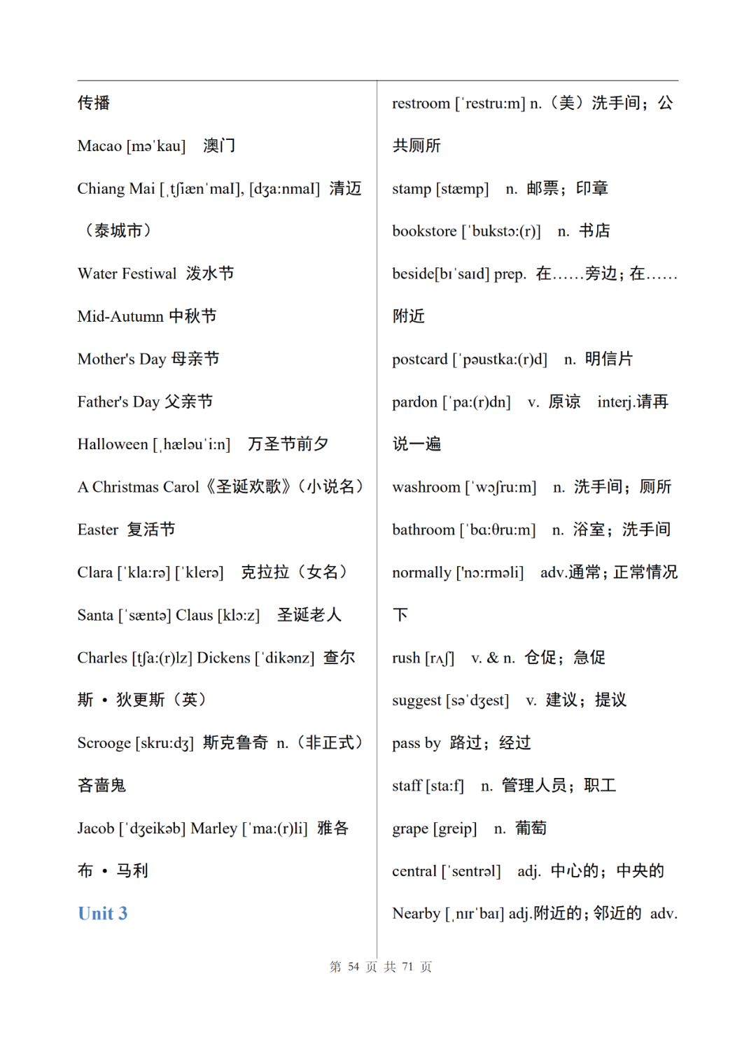 初中英语七年级上册电子单词表整理，可打印下载