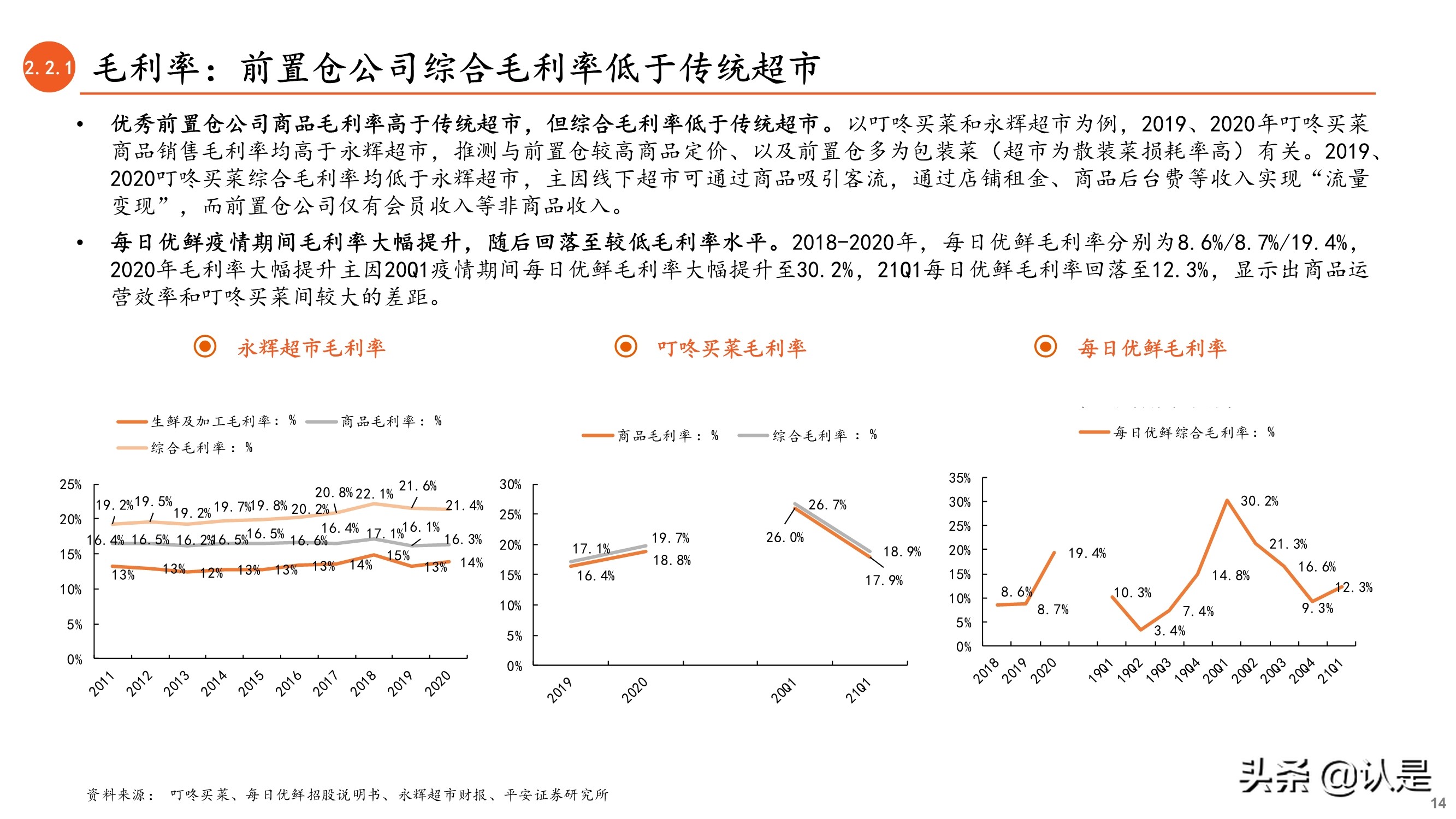 前置仓电商专题研究报告：从叮咚买菜和每日优鲜看前置仓电商未来