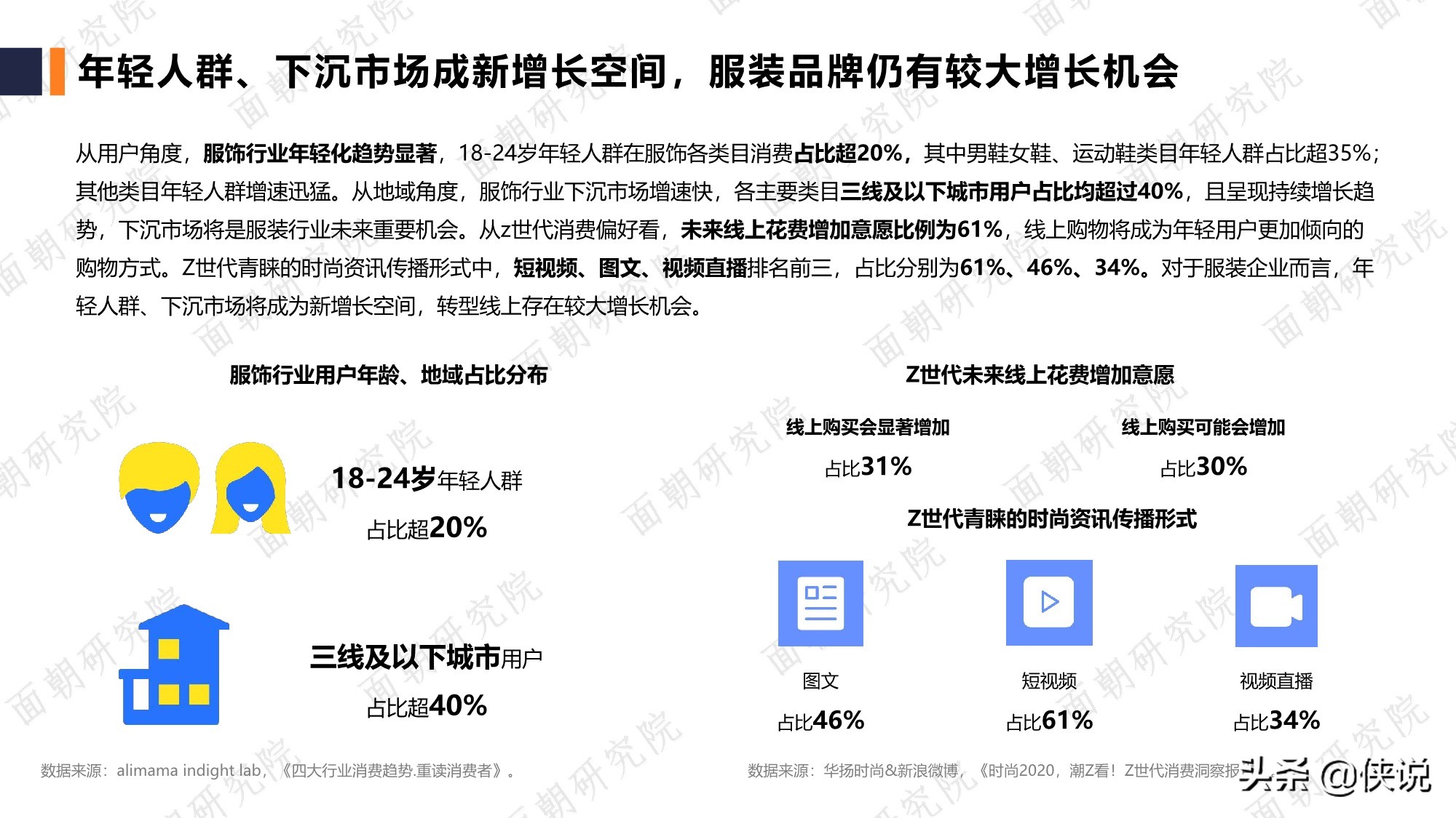 面朝：服装品牌行业研究报告