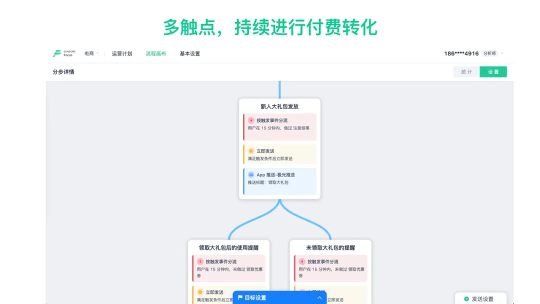 微信生态数字化运营解决方案