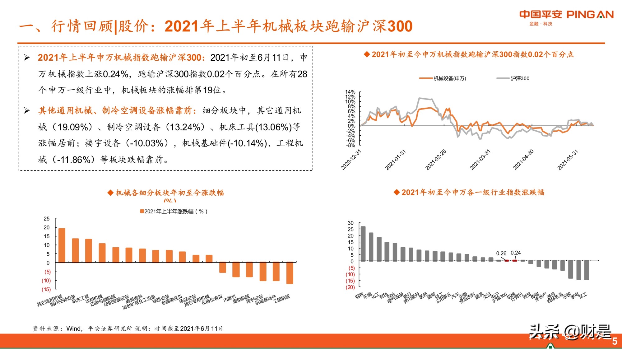 智能制造行业研究：需求复苏成本上升，关注国产替代和技术迭代