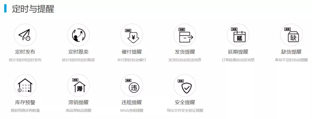 跨境电商选什么产品(十大跨境电商erp排名)