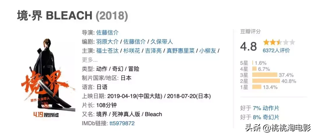 本周这院线新片,那可是非常……
