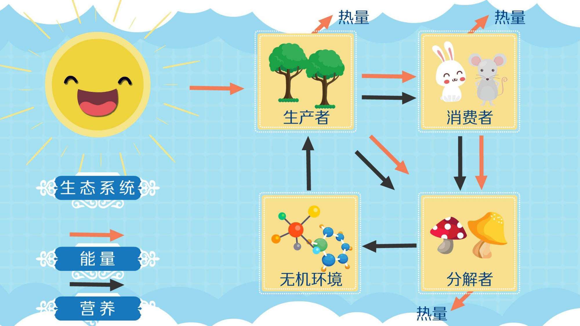 2020年咋了？5月已有两次强震，全球变暖证明了霍金预言或是真的