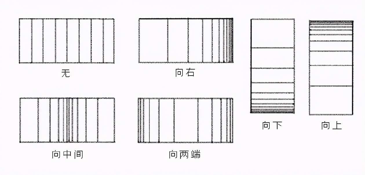 线条缺少流畅感和整体感？教你线条的轻重和疏密对视线的引导