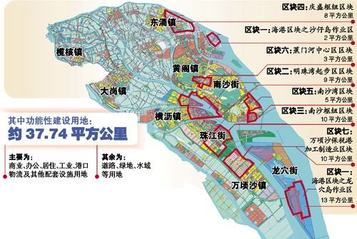 广州市南沙区房价为什么在疫情期间强势上涨