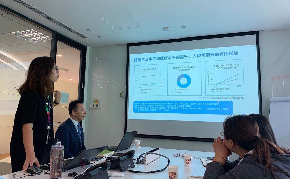 中哲领肤携手荷兰皇家帝斯曼DSM关注“分龄护肤”