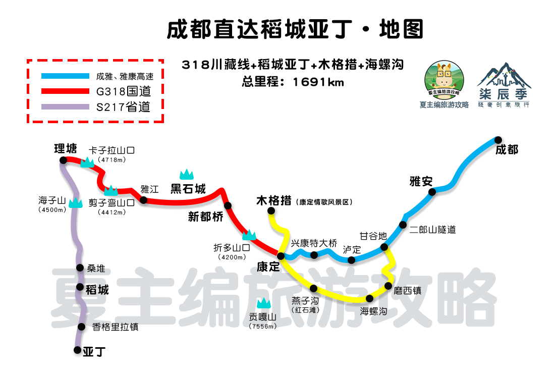 稻城海拔多少米川西稻城亚丁自驾游攻略