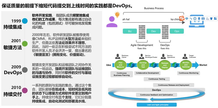 对DevOps过程实践的一些思考和总结